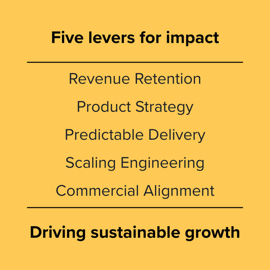 Five Levers for impact A text image saying: Five levers for impact: revenue retention, product strategy, predictable delivery, scaling engineering, commercials alinment. This is followed by driving sustainable growth.
